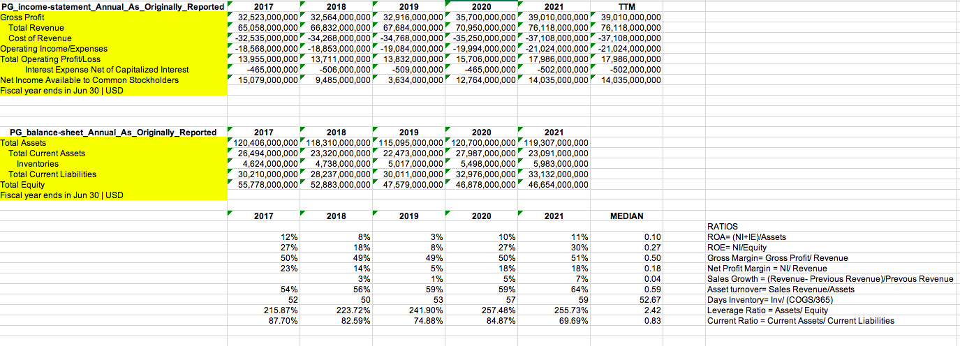 INDUSTRY 1 INDUSTRY 2 1- For each business write