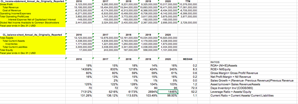 INDUSTRY 1 INDUSTRY 2 1- For each business write