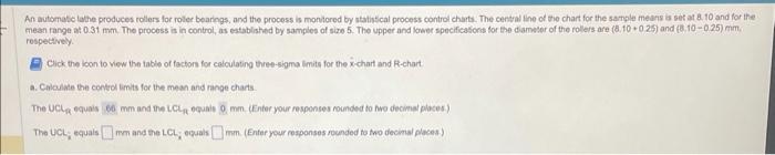 An automaso lathe produces rollers for roler
