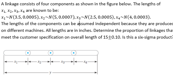 A linkage consists of four components as shown in