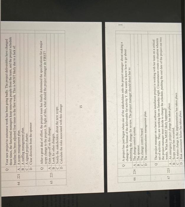 Q Your new project to outsource work has been