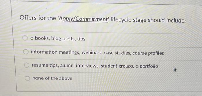 please answer correctly Offers for the