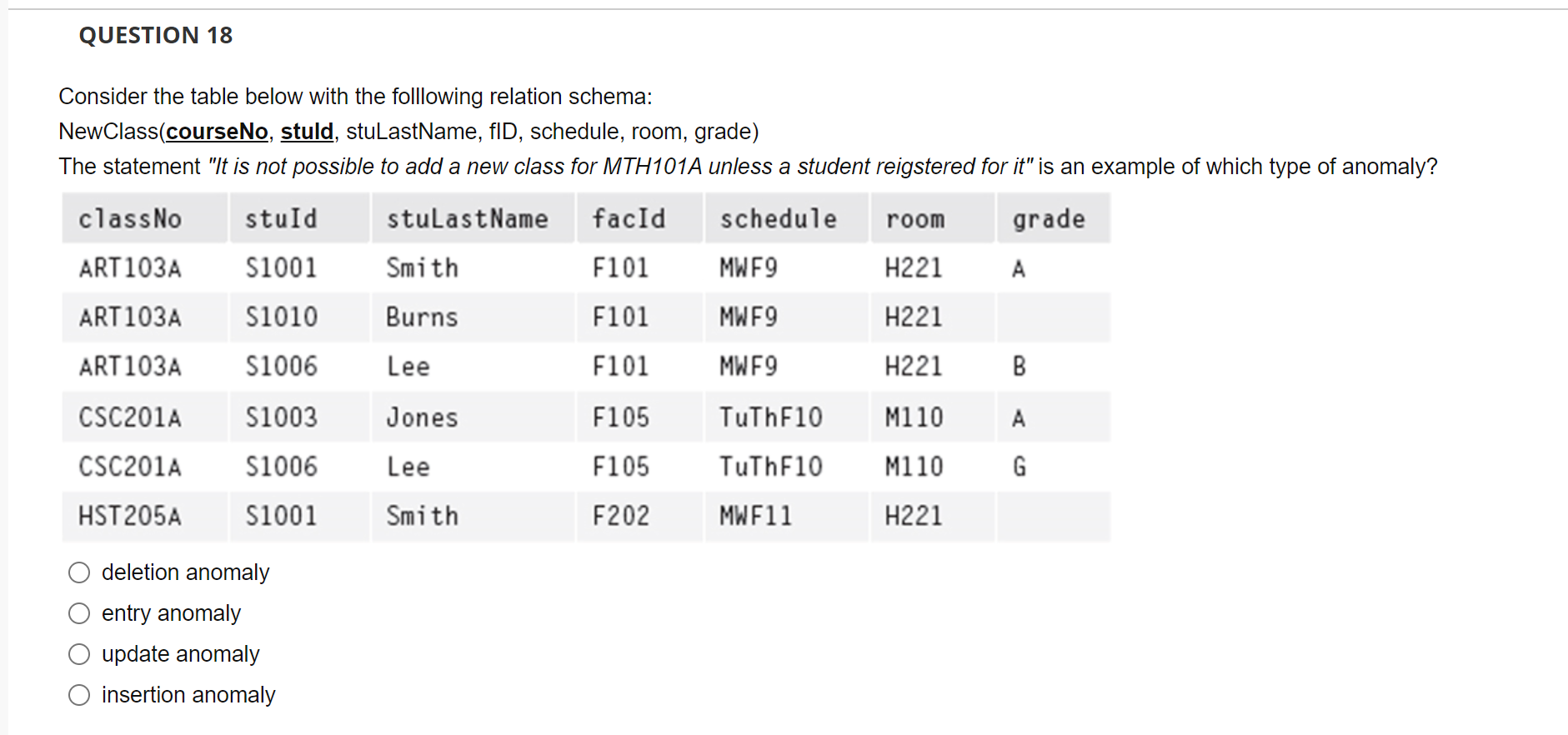 Consider the table below with the folllowing