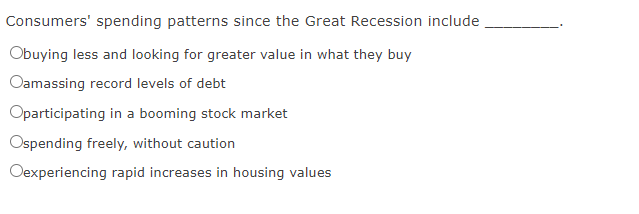 Consumers' spending patterns since the Great