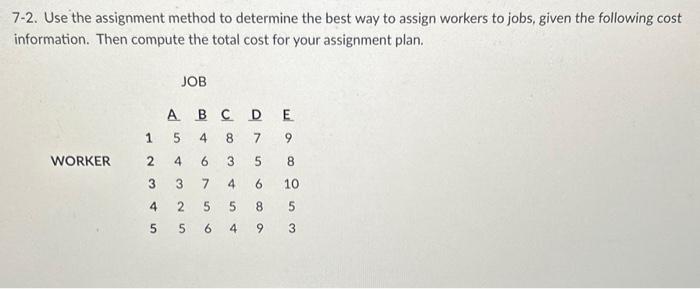 7-2. Use the assignment method to determine the