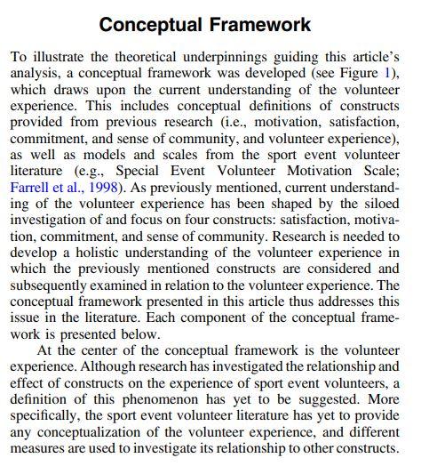 Directed Study [Volunteering in Major Sports