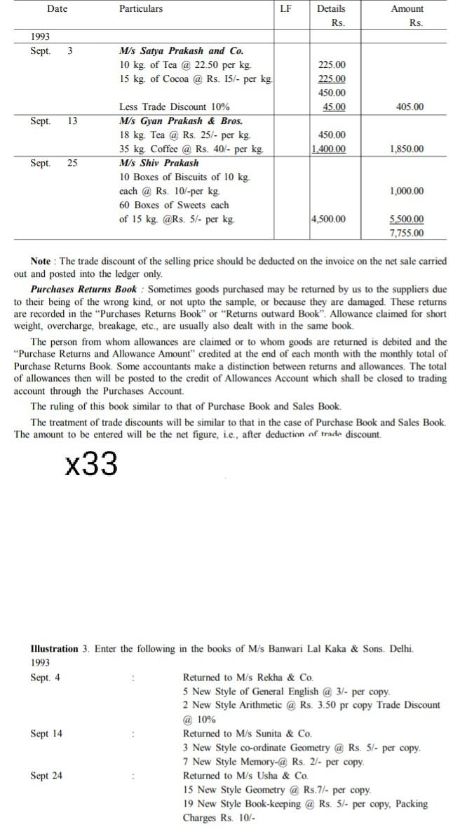 bb Date Particulars LF Details Rs Amount Rs. 1993