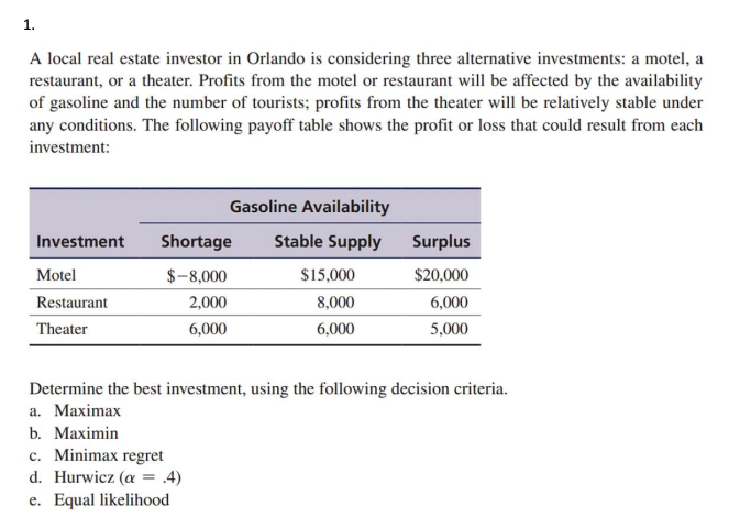 A local real estate investor in Orlando is