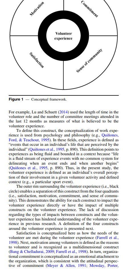 Directed Study [Volunteering in Major Sports