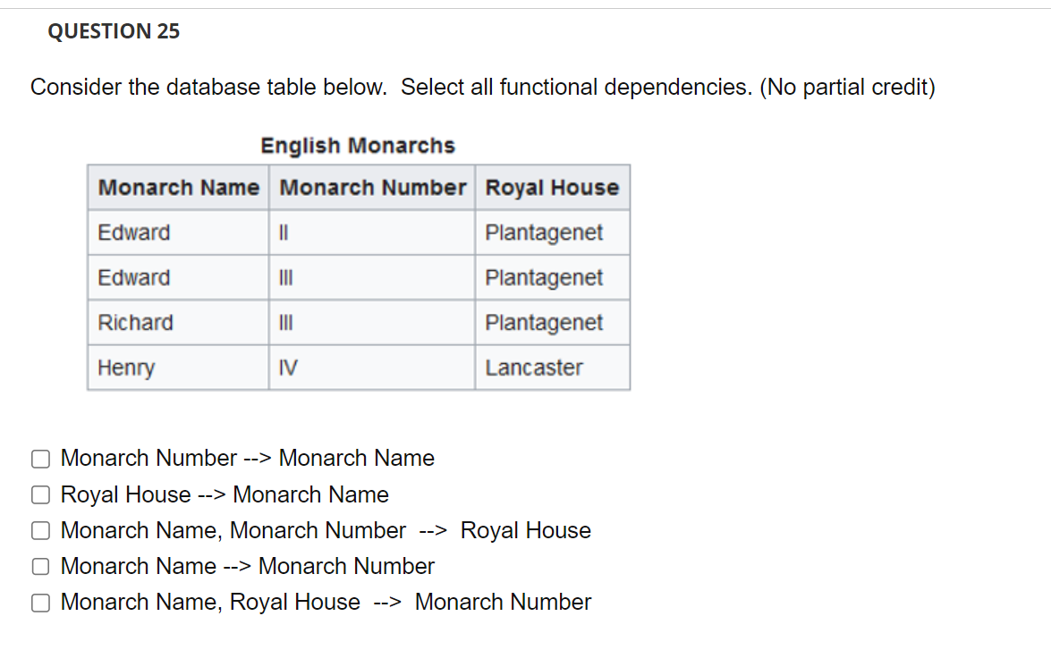 Consider the database table below. Select all