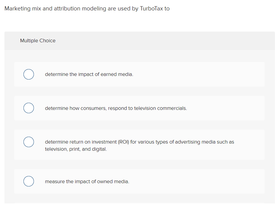 TurboTax: Measuring Effectiveness of the IMC