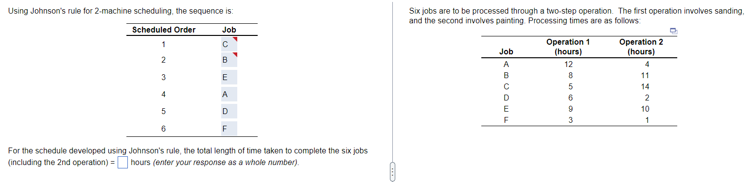 Using Johnson's rule for 2-machine scheduling,