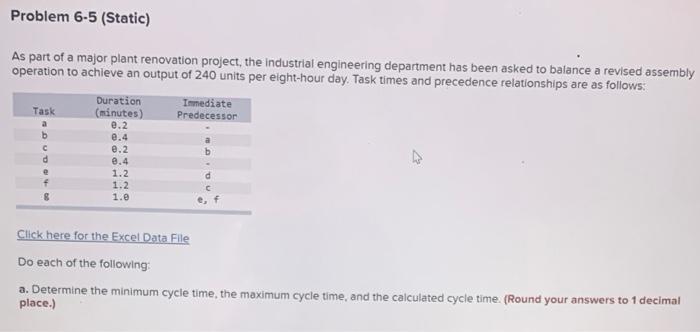 As part of a major plant renovation project, the