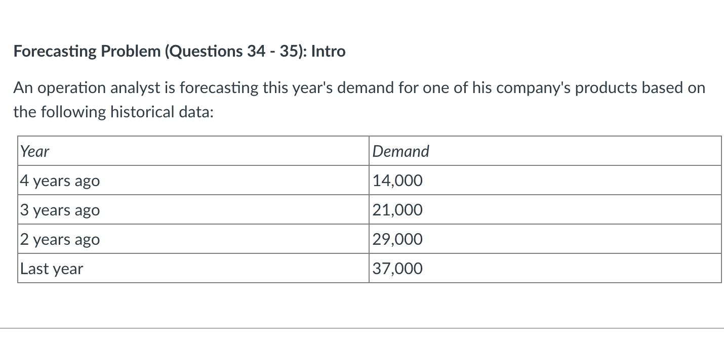 Forecasting Problem (Part 1): What is the