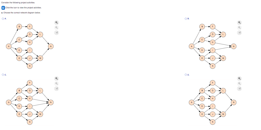 please answer using Data set provided. will give