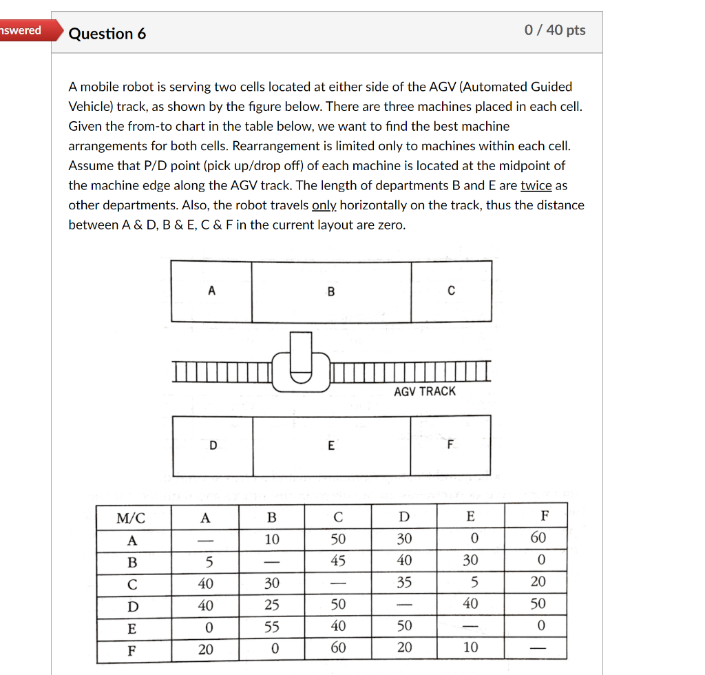 nswered Question 6 0 / 40 pts A mobile robot is