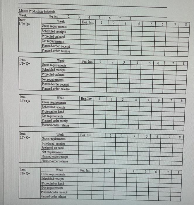 Given the following information, develop a