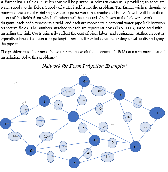 A farmer has 10 fields in which corn will be
