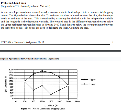 Completion and Submission Instructions: This