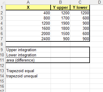 Completion and Submission Instructions: This