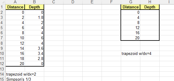 Completion and Submission Instructions: This