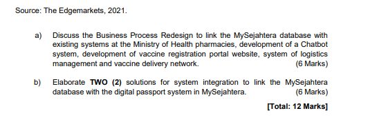 THIS QUESTION PAPER CONTAINS ONLY ONE (1)