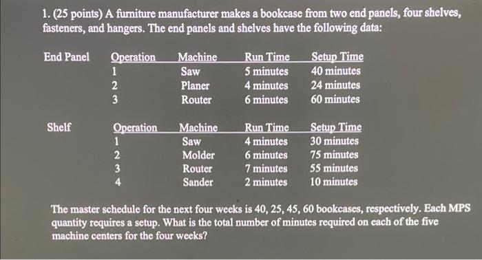 This is my third time posting this because the