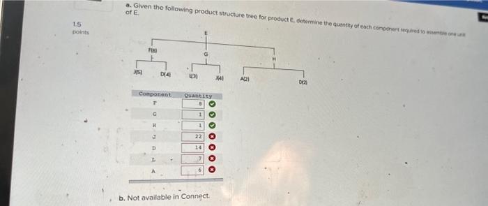 a. Given the following product structure tree for