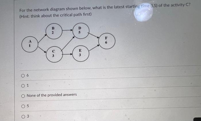 For the network diagram shown below, what is the