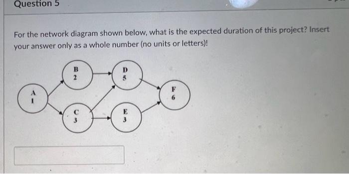 For the network diagram shown below, what is the