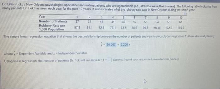 De Lillian Fok, a New Orleans paychologist