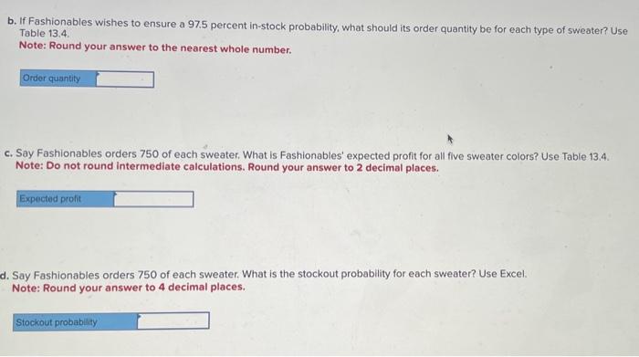 Fashionables is a franchisee of The UnLimited,