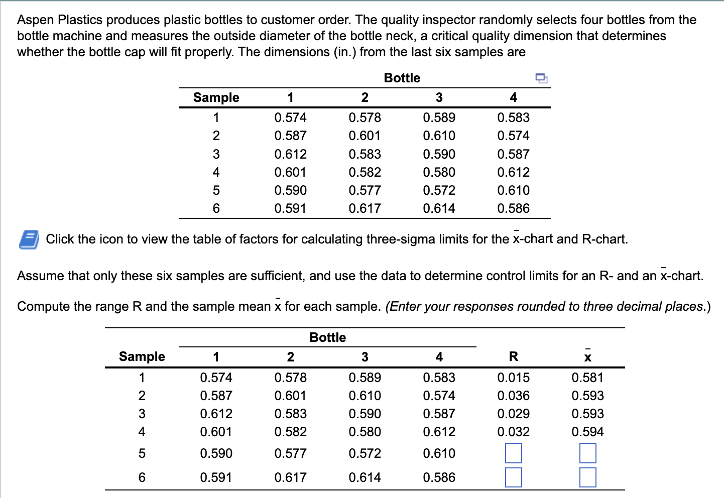 Aspen Plastics produces plastic bottles to