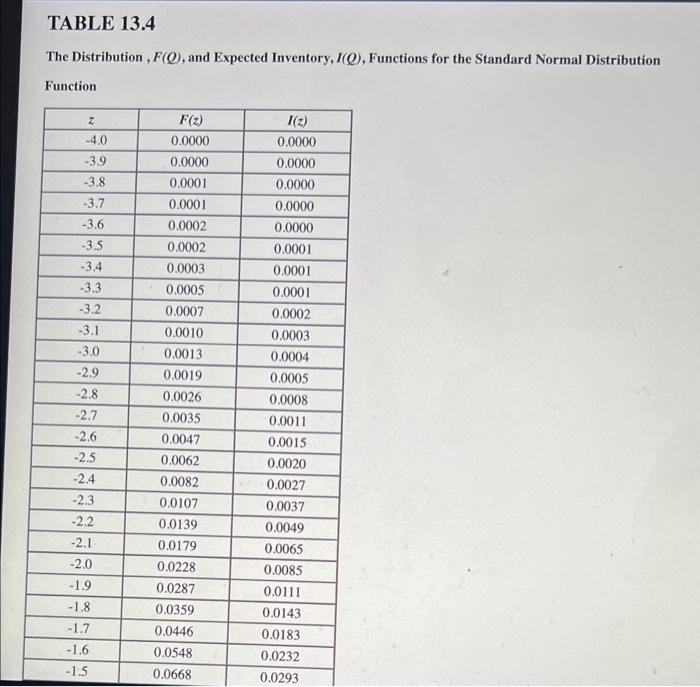 Fashionables is a franchisee of The UnLimited,