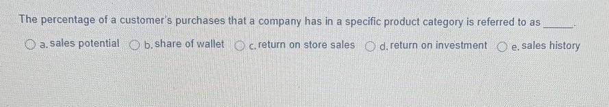 The percentage of a customer's purchases that a