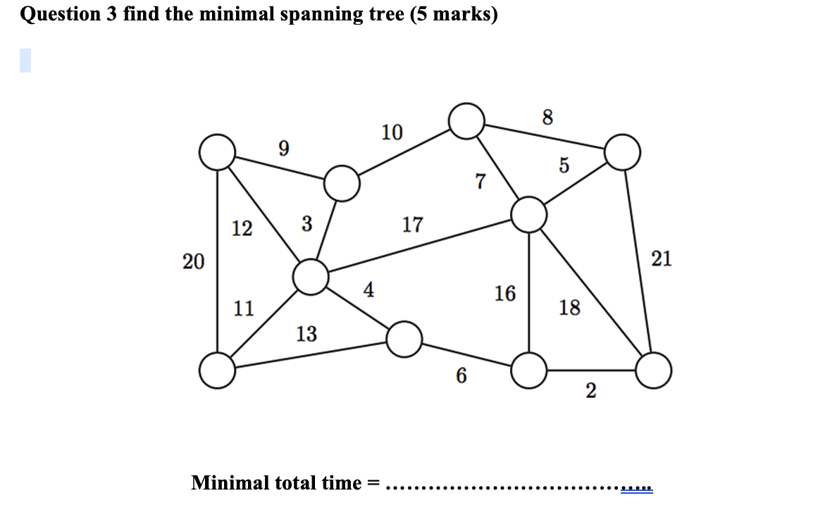 Question 3 find the minimal spanning tree (5