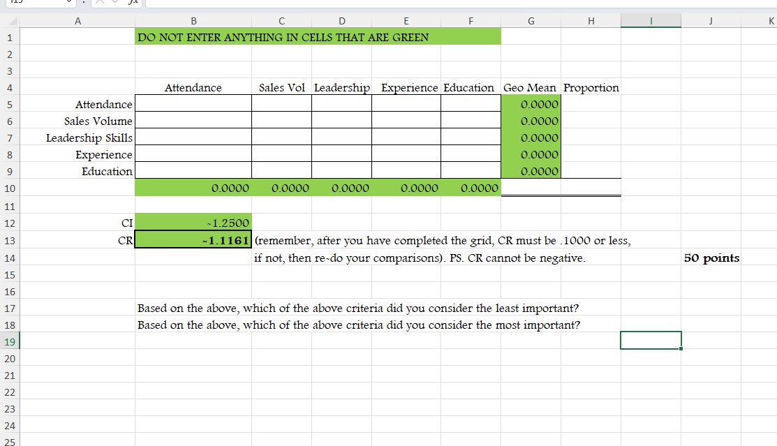 THIS IS Analytic Hierarchy Process but we were
