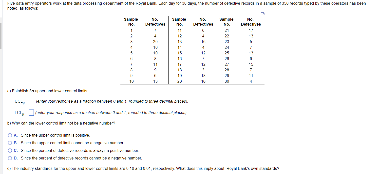 a) Establish 3 upper and lower control limits.