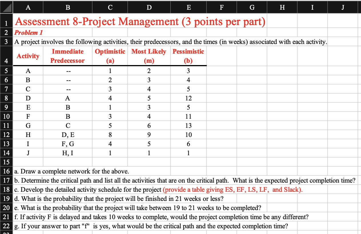 a. Draw a complete network for the above. b.