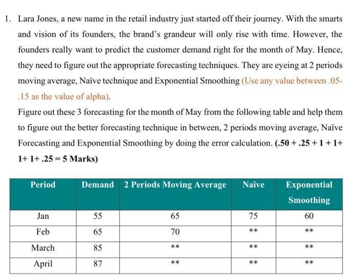 please do not plagiarise or copy 1. Lara Jones, a