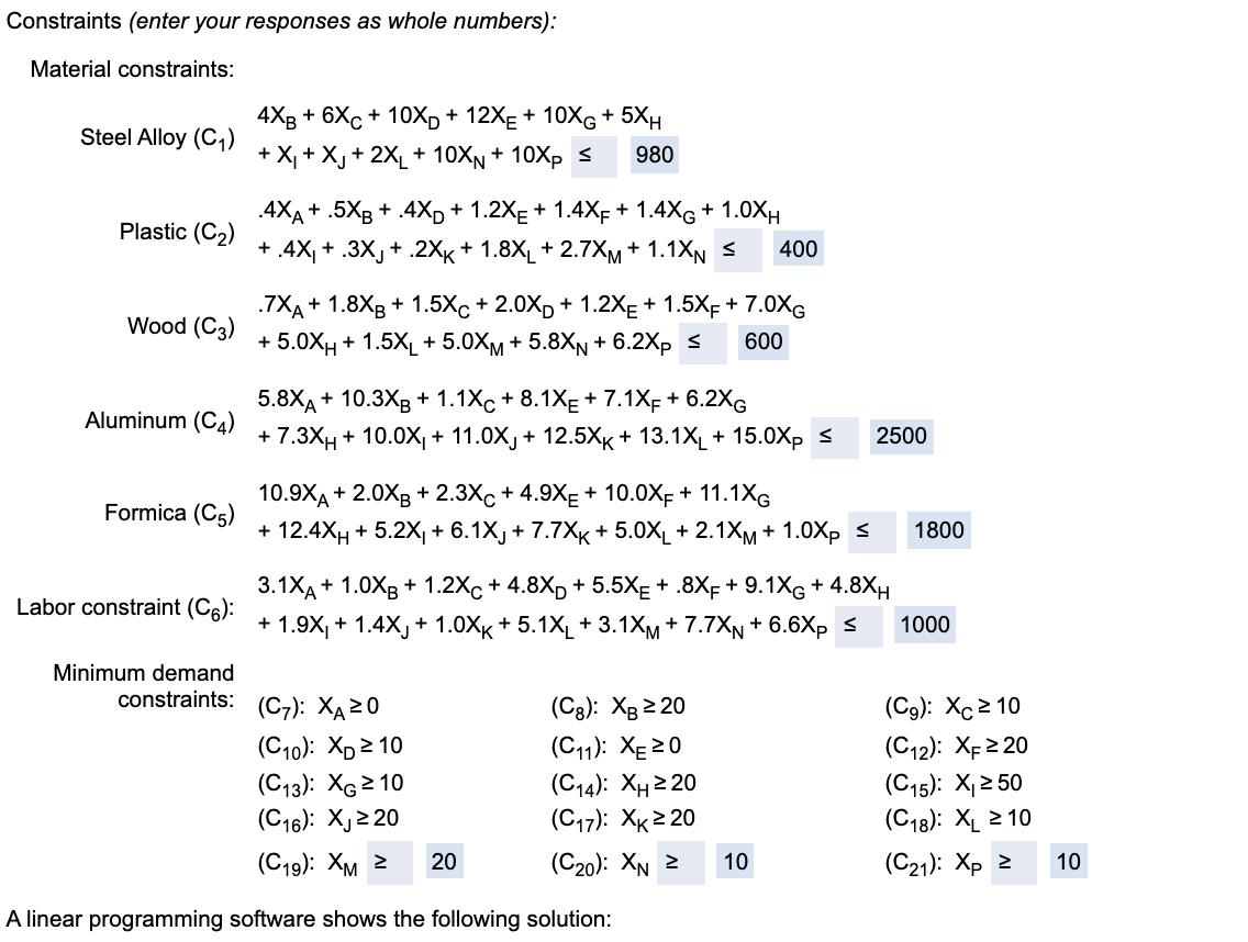 Mann Enterprises is a Houston manufacturer of