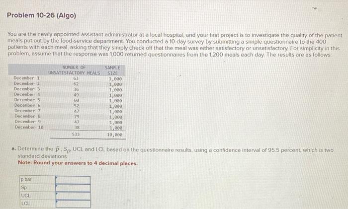 You are the newly appointed assistant