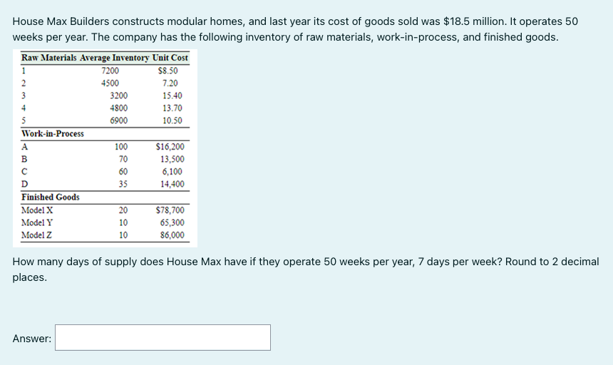 House Max Builders constructs modular homes, and