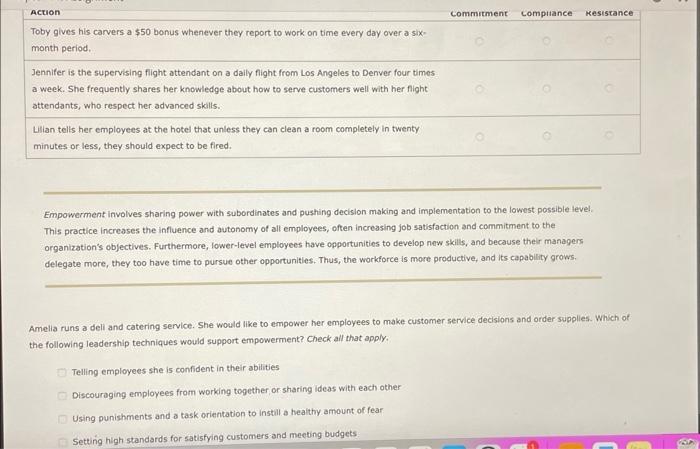 Empowerment involves sharing power with