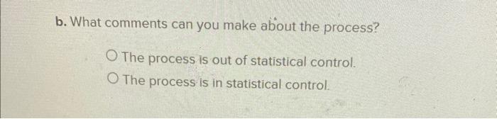 You are the newly appointed assistant