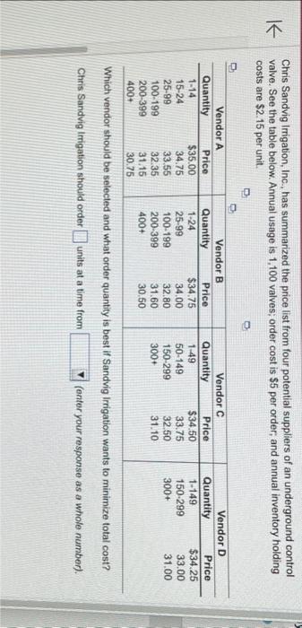 Thank you for your help! Chris Sandvig Imigation,