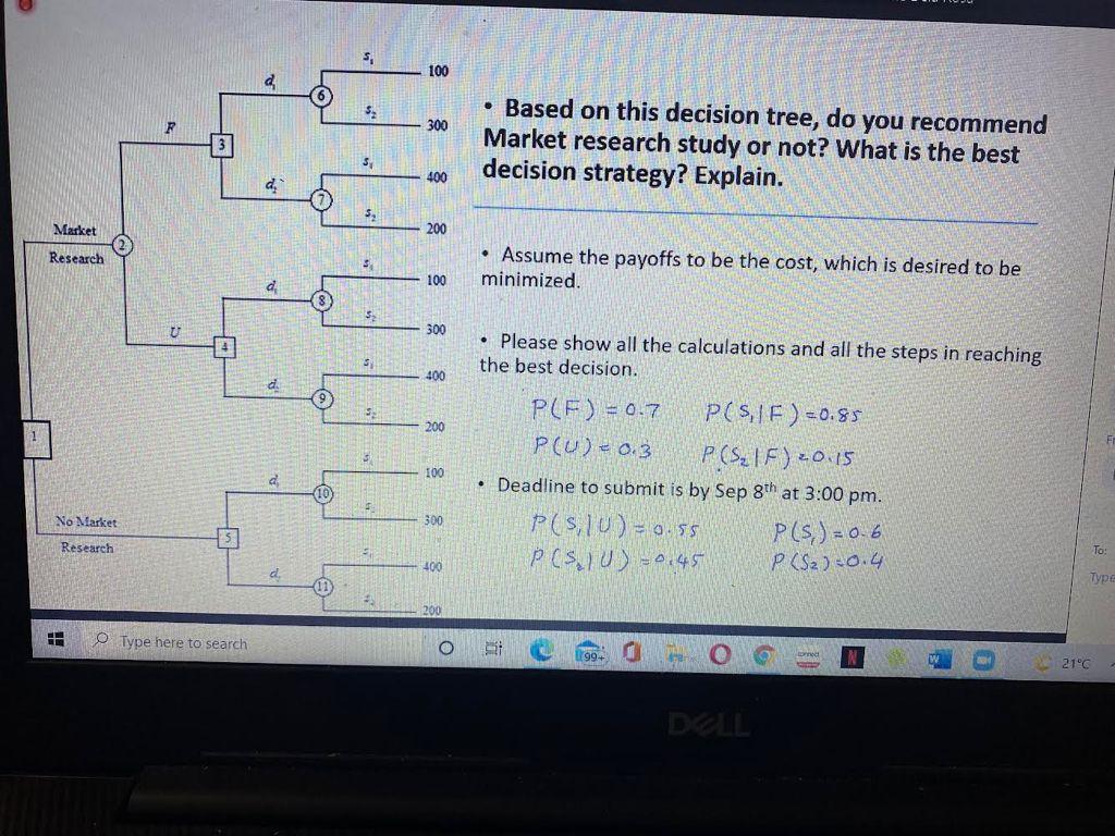 please do not copy and paste from someone else.