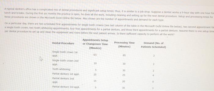 one question, multiple parts A typical dentist's