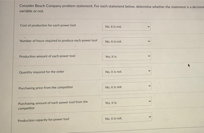 Consider Bosch Company problem statement. For