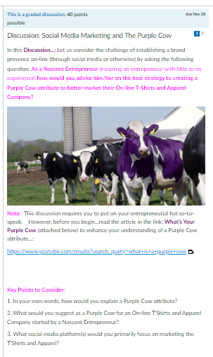 150 Words minimum please, thanks in advance! This